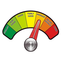 Thermometer with dial pointing to 
